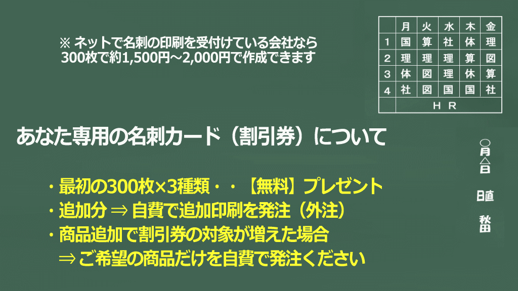 名刺カード（割引券）の外注のやり方イメージ画像