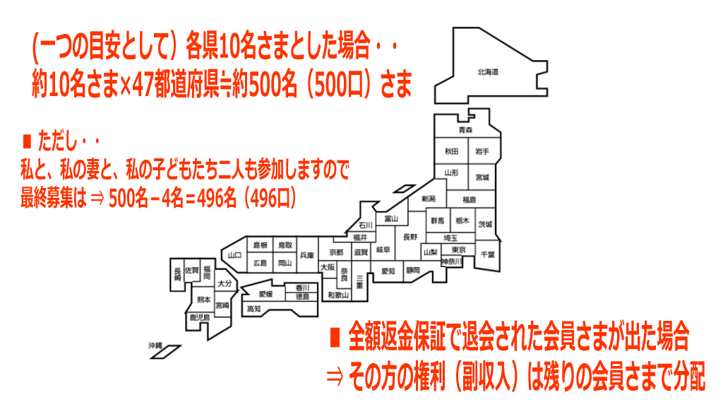 ライフプラン限定募集のイメージ画像