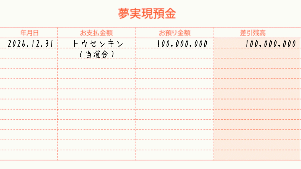 夢実現預金通帳の書き方・使い方4イメージ画像