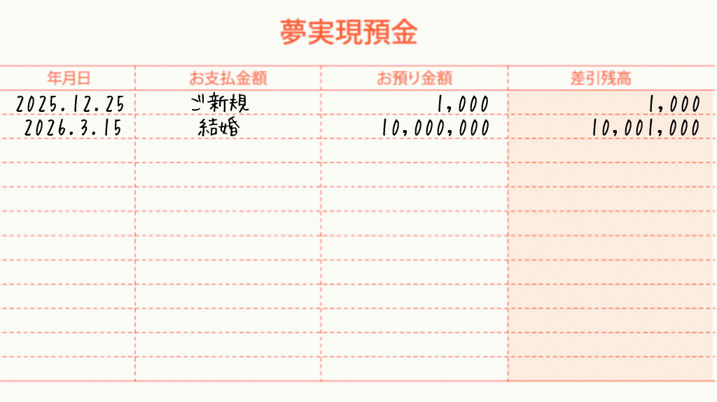 夢実現預金通帳の書き方・使い方5イメージ画像