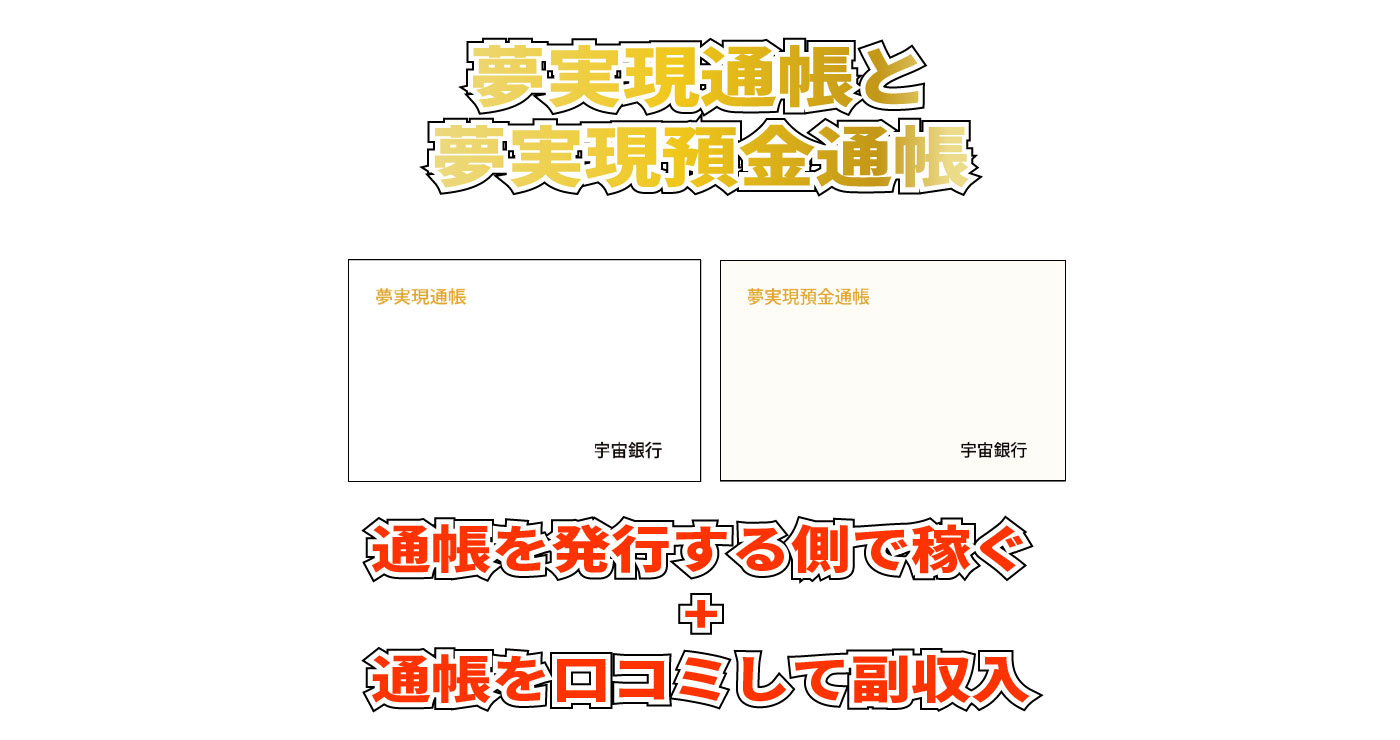 夢実現通帳・夢実現預金通帳商品化プロジェクトイメージ画像