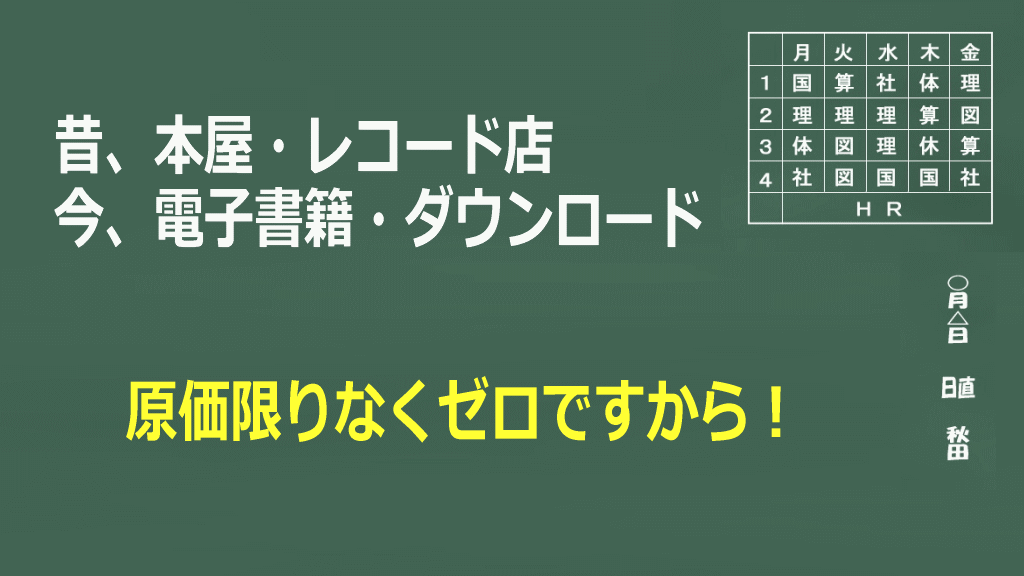 コンテンツの原価は限りなくゼロのイメージ画像