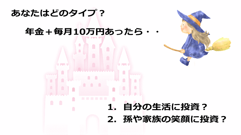 投資のイメージ画像