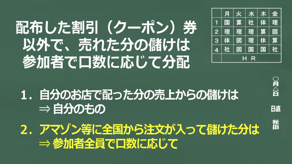ポイント１イメージ画像
