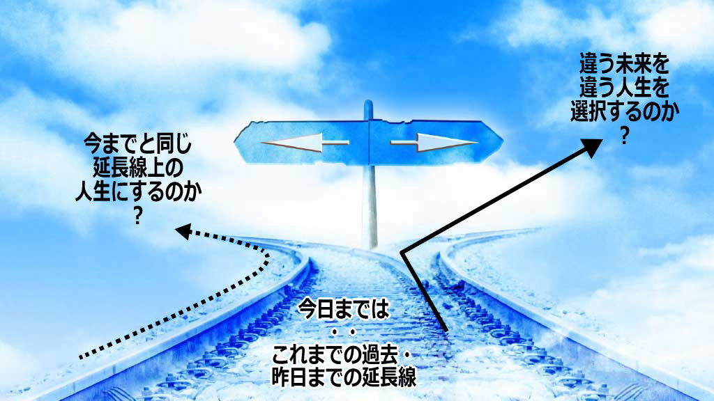 未来への選択肢イメージ画像