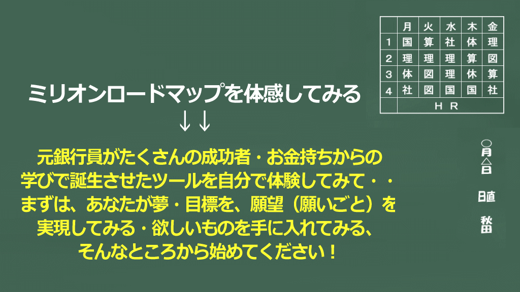 ミリオンロードマップのスタートイメージ画像